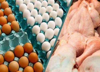 خبرنگاران قیمت مرغ و تخم مرغ در خراسان رضوی رو به کاهش است